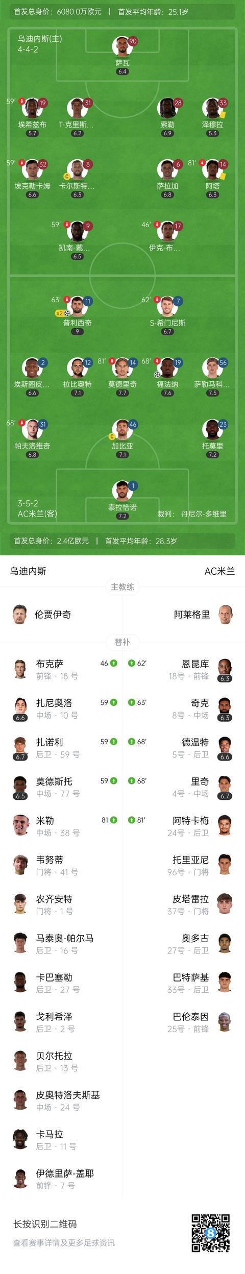 分暂第三, net