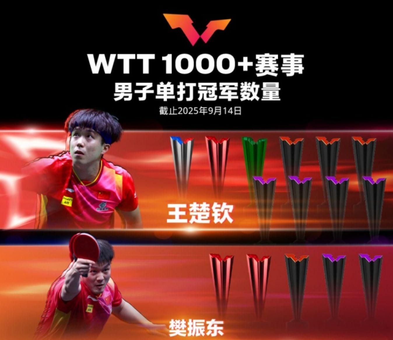 img, 不佳的张本, 智和则下滑 img, 不佳的张本, 智和则下滑