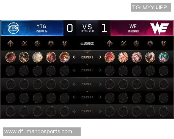 你有附加赛我有潜力赛 拍脑门原创赛事落地 全局到底是哪个局